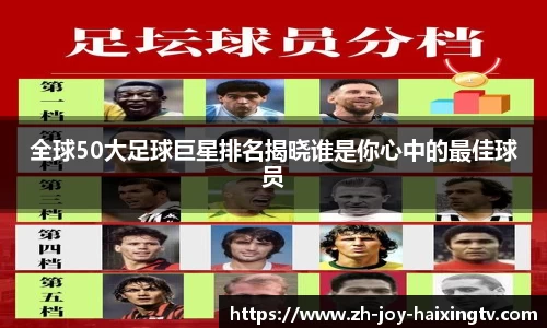 全球50大足球巨星排名揭晓谁是你心中的最佳球员